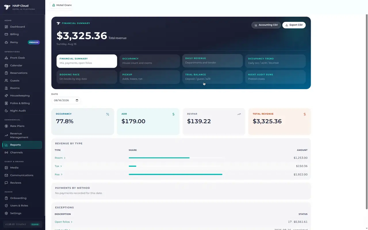 HAIP PMS Cloud Financial Summary report with occupancy, ADR, RevPAR, and revenue